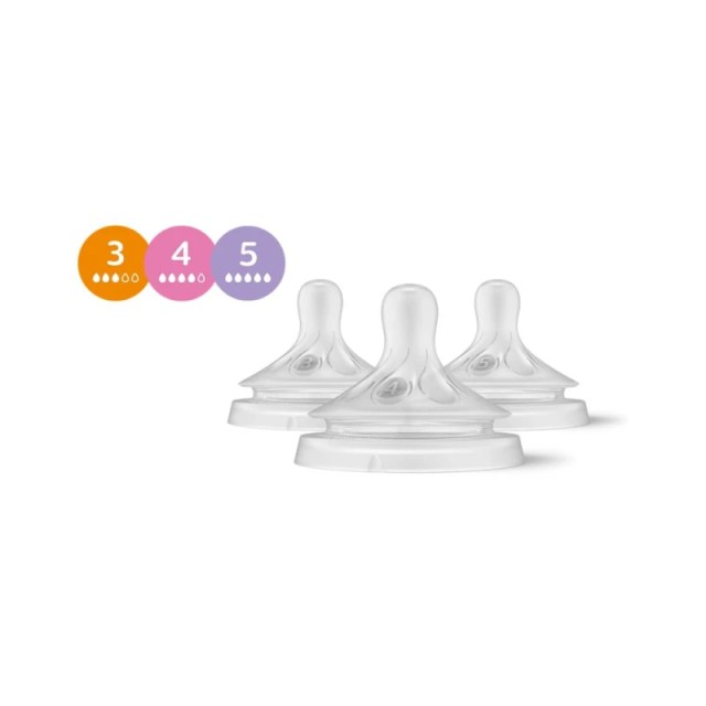 Avent Natural Response Σετ Θηλές Mix & Match για 1+ Μηνών, 3 τμχ